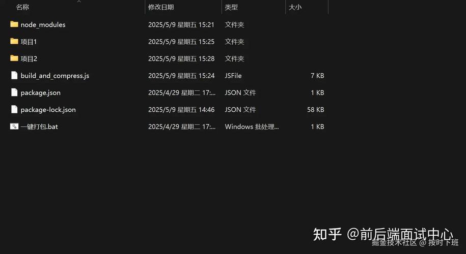 如何实现多页Vue应用的单页面打包，并配置不同打包模式的打包方法？