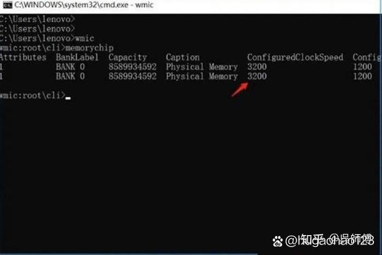 如何使用Linux命令查询Java程序具体内存使用量？