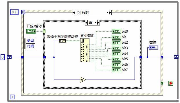 如何实现原生小程序封装动态跑马灯效果？