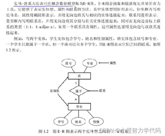 Laravel Eloquent中实现多对多关系实例化及详细步骤是怎样的？