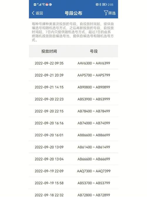 如何编写微信小程序车牌号输入法的示例代码？
