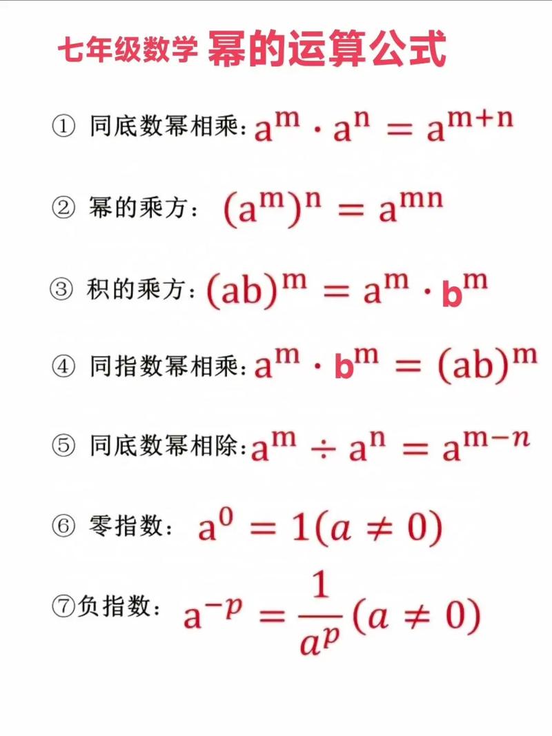 如何计算a的b次幂的前n位数字？