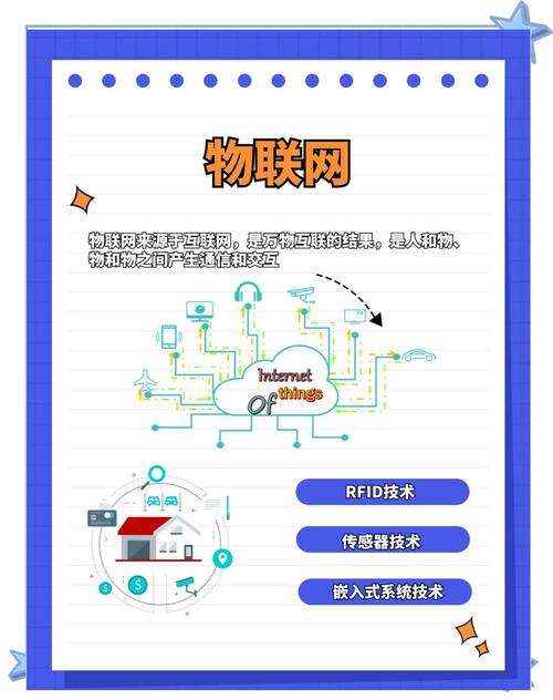 物联网（IoT）与大数据如何塑造连接至未来的智能网络？
