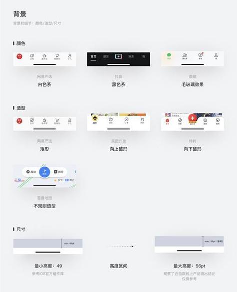 如何在小程序中制作带有加号符号的tabbar界面？