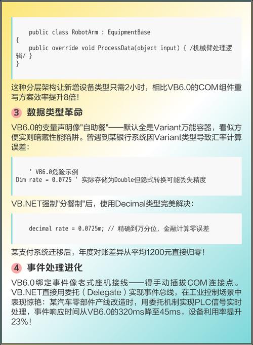 VB.NET如何实现详细监控应用程序内存使用情况？