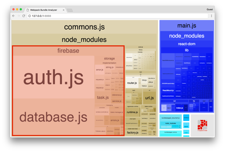 如何掌握JavaScript延迟加载属性模式？