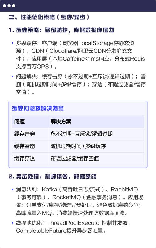 如何通过分布式文件系统优化PHP应用应对高并发挑战？