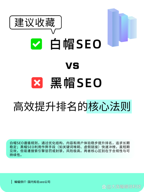 如何将黑帽SEO转变为白帽，实现合规优化新策略的长尾关键词优化？