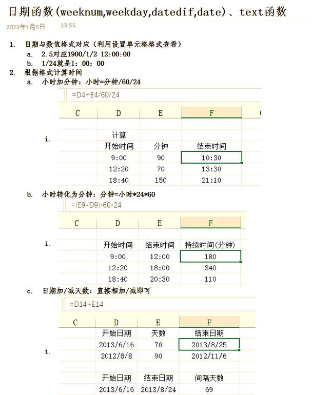 Laravel中如何实现按特定时间跨度的数据统计查询？
