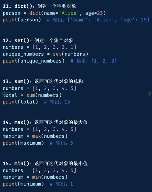 Python编程中，如何详细探讨dict与set的典型应用场景？