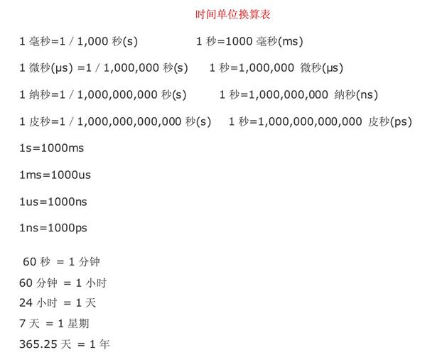 PHP中如何将秒数转换为毫秒值？