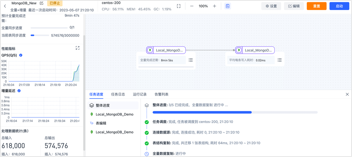PHP中实现TUS协议断点续传大文件的方法有哪些？
