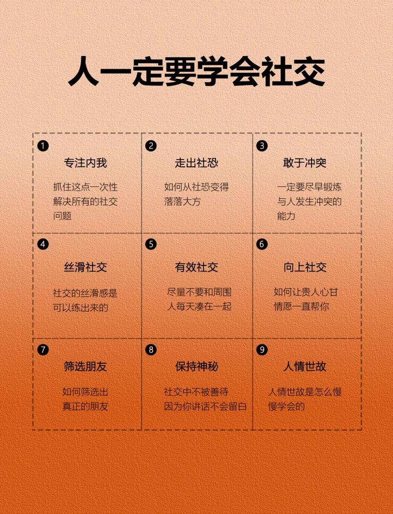 如何用8招快速提升社交新锐的知名度？