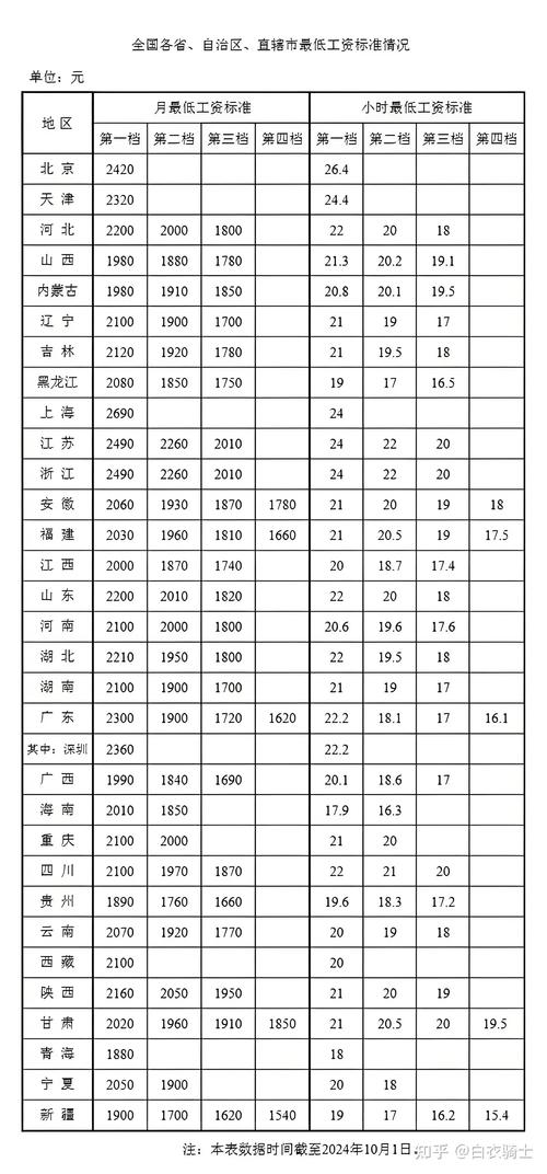 月入过万，职业玩家收入这么可观，他们是如何做到的？