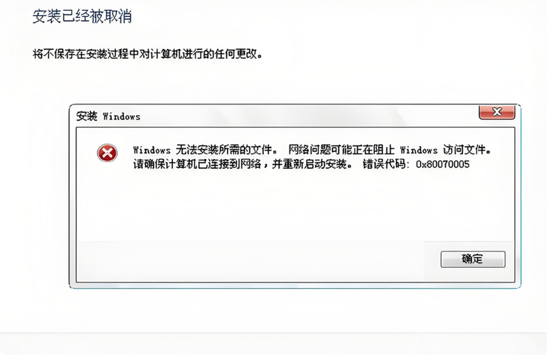 .NET Core应用在IIS启动时遇到错误0x80004005和80008083，原因是什么？