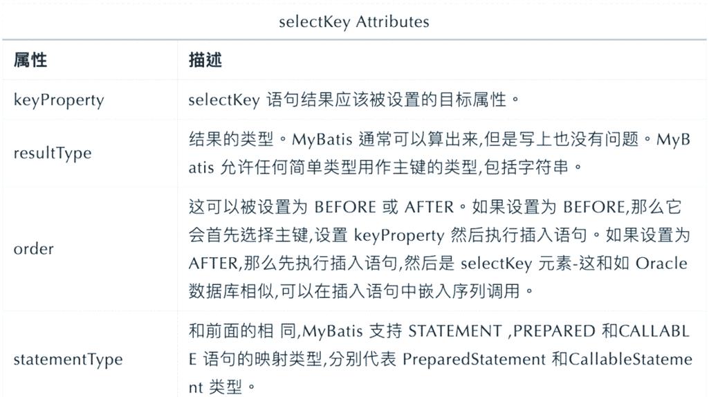 如何实现高效的自增ID生成器设计？