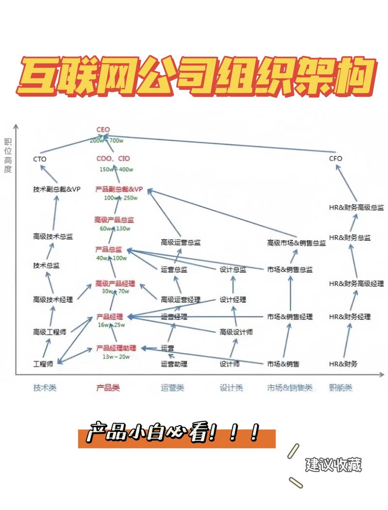 哪份历史最全的互联网公司常用框架源码赏析整理值得分享？