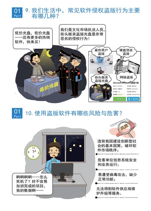 如何以低成本实现软件安全？五大关键任务不容忽视。