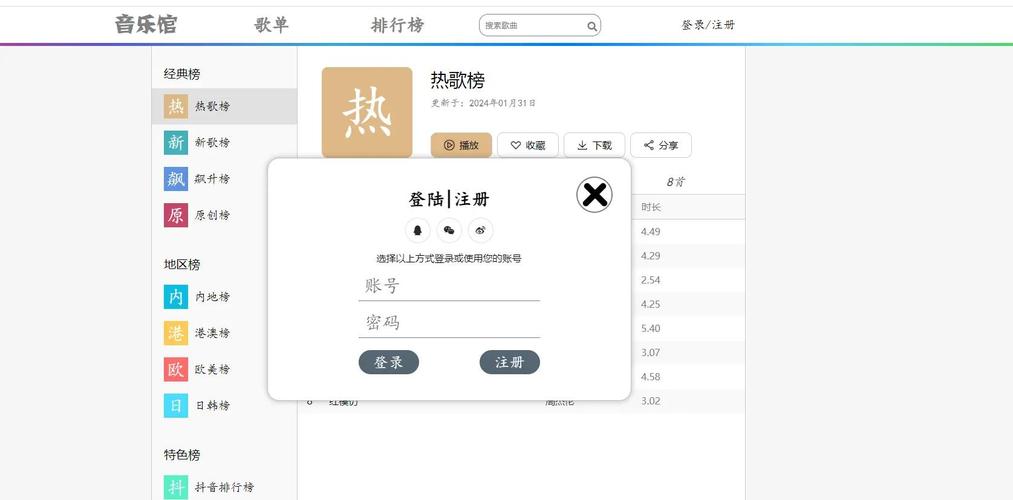 PHP在网络音乐播放系统开发中扮演什么角色？