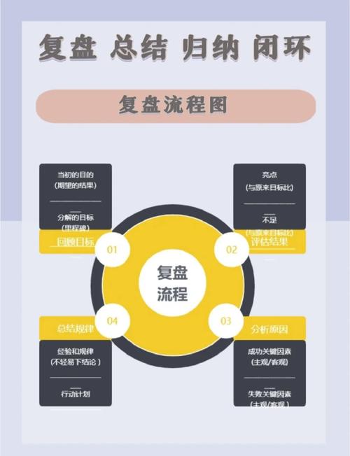 Unity3d UGUI精简复盘：物体比值如何优化AspectRatioFitter组件？