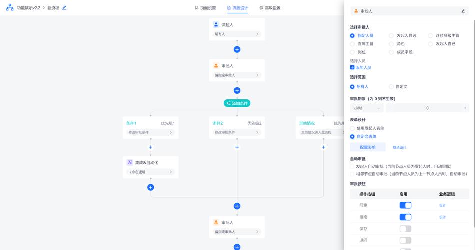 如何全面了解ASP.NET开源流程引擎API调用接口及工作流引擎设计指南？