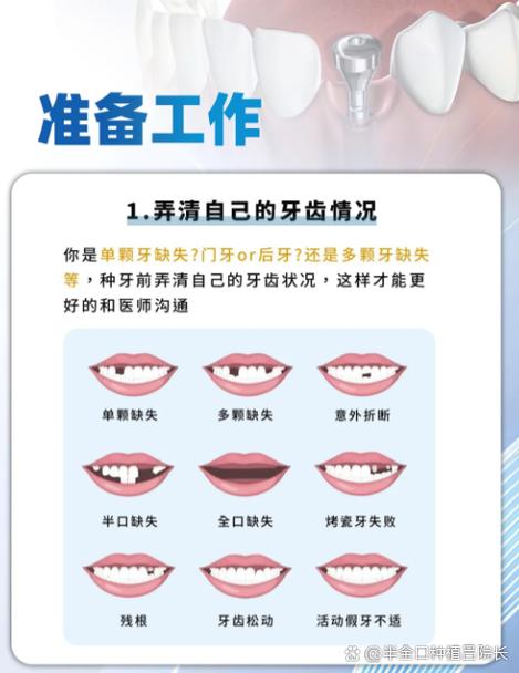 如何精准定位种植牙SEO，成为引流专家？
