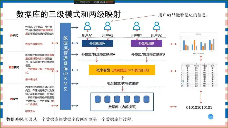如何深入理解ASP.NET Core中实体映射扩展库的运用技巧？