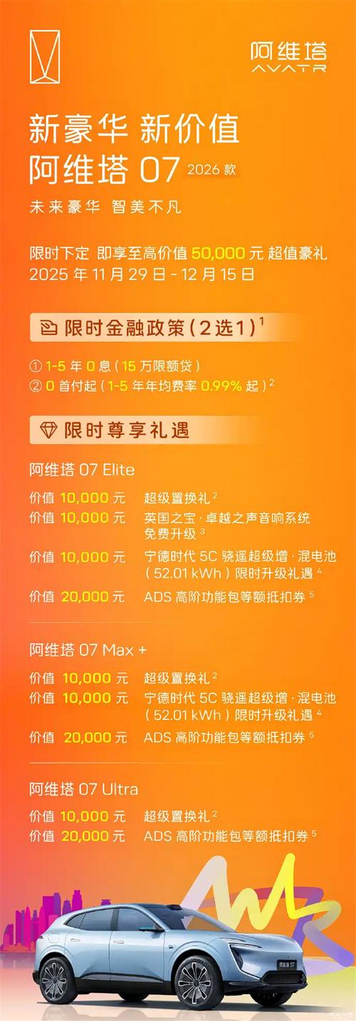 GetaverseDID平台新上线，伊利亚特活动同步启动了吗？