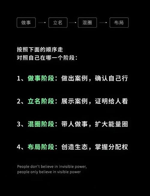 如何通过公众号矩阵掘金术打造个人财富矩阵？