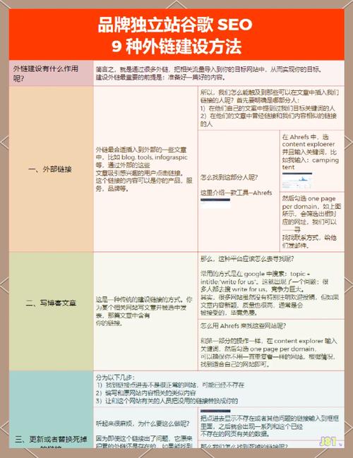 如何通过外链助力，实现网站权重的大幅飞跃呢？