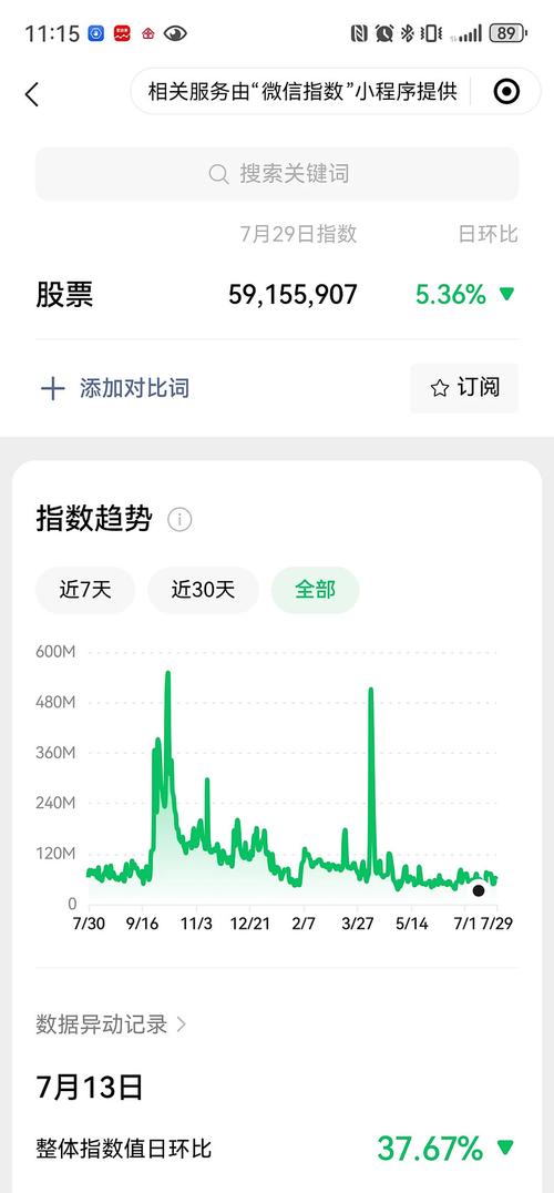 如何实时监控百度指数搜索热度变化？