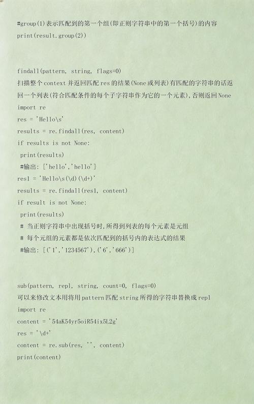 如何通过这20个Python正则表达式示例快速掌握正则表达式的使用？