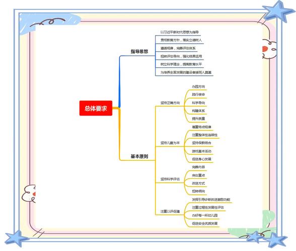 如何、决策三步法，精准选择合适的专业软文平台？