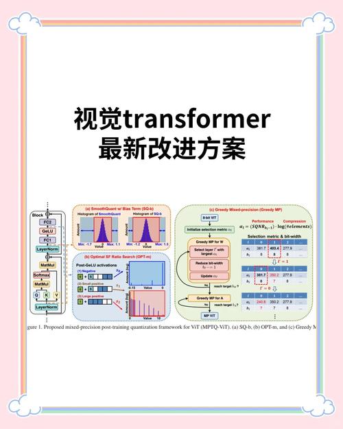 Vite项目如何实现多环境配置及高定制化能力详细解析？