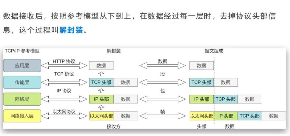如何详细解析并应用PHP验证类封装技巧？