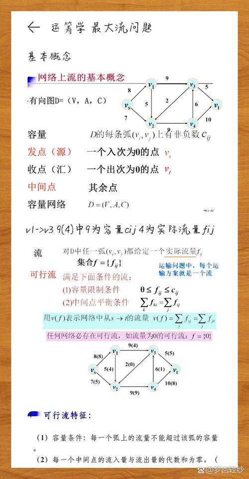 如何轻松掌握最大流算法基础？