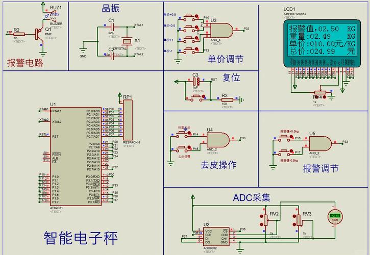 单片机电子秤系统电路流程设计有哪些关键点？