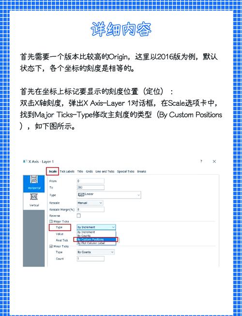 如何调整Origin软件中刻度轴的默认显示方向使其向外？
