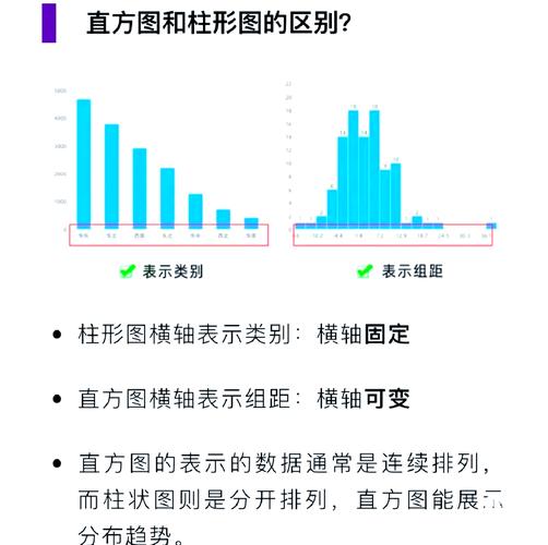 如何详细解析OpenCV中图像直方图比较的多种方法？