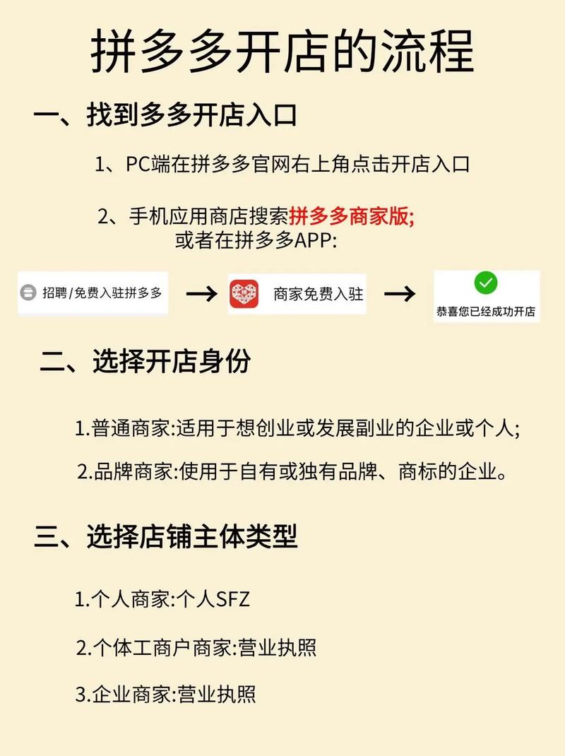 双十一代运营，手淘新变策略，如何逆袭翻盘实现业绩飞跃？