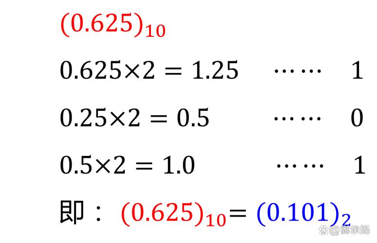 如何用jQuery将十进制数转换成二进制表示形式？