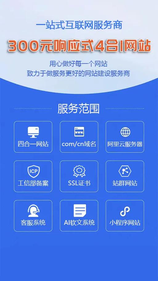 洛阳SEO优化专家，你们能帮我专业建设并设计一个网站吗？