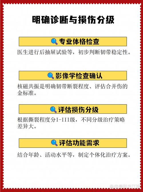 PCL出现时，如何快速诊断和处理？