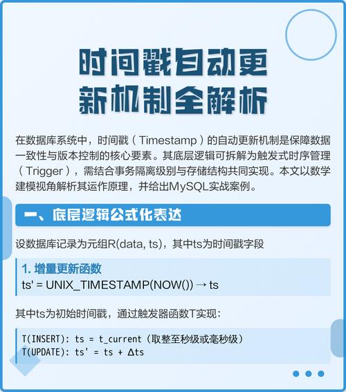 Java中如何从一个时间戳中减去若干天？
