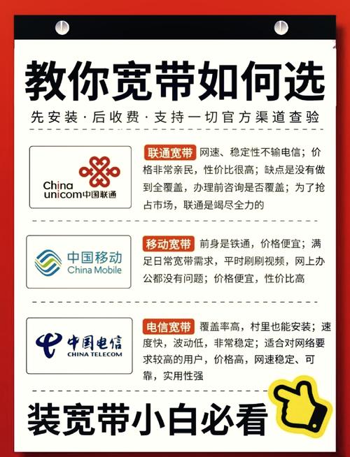易亚网络的专业可靠、服务至上，难道不是您选择网络服务的最佳选择吗？