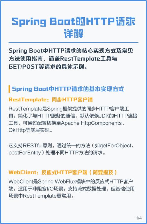 如何获取Spring Boot中HTTP请求的URL参数？