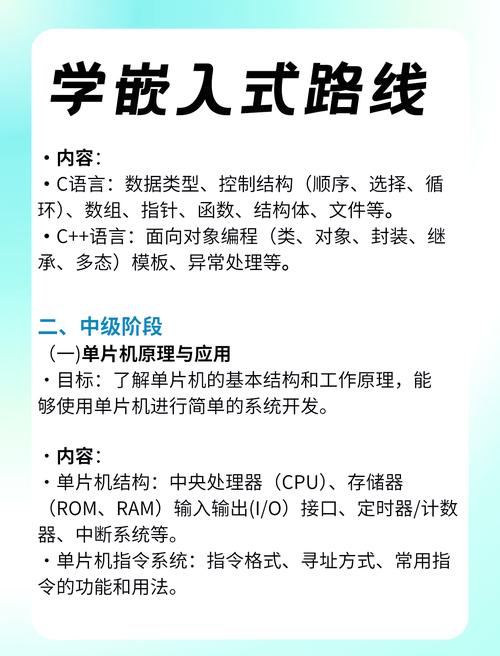 嵌入式系统进阶学习有哪些高级技巧？
