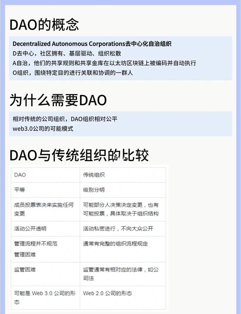 什么是DAL、DAO、ORM和Active Record模式及其详细解释？