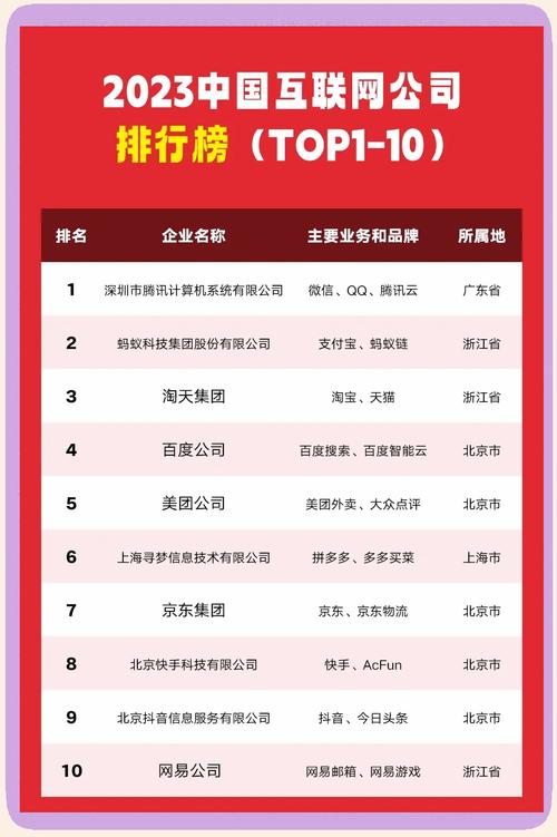 本溪SEO哪家强，排名领先的是哪家公司？