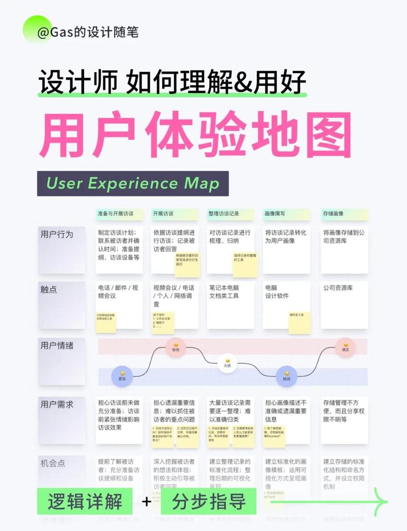 如何通过leaflet.js详细解析调整地图主题样式的步骤？